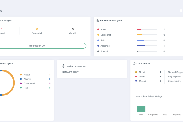 crm glocal consulting